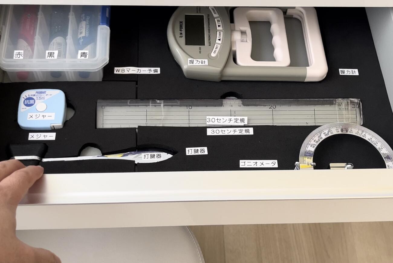 生産性向上と信頼